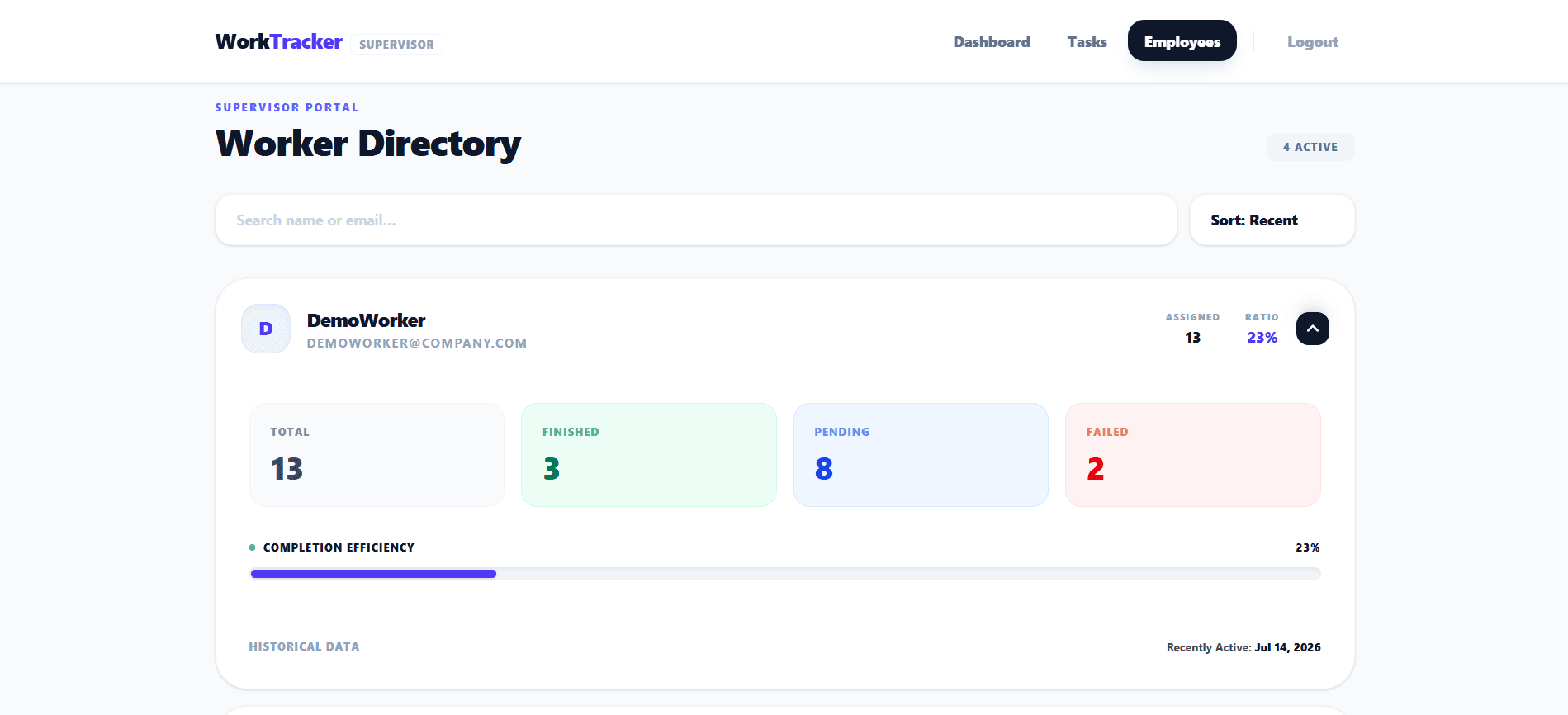 WorkTracker — Worker Directory